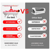 Uno Vita`s Red Light Therapy Bed and Panel for clinics and professionals - Uno Vita AS