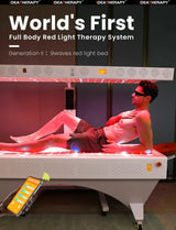 Uno Vita`s Red Light Therapy Bed and Panel for clinics and professionals - Uno Vita AS