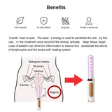 Uno Vita's rejuvenating vaginal laser - Uno Vita AS