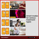 Uno Vita's RLPRO100 LED Therapy Light (9 waves - full spectrum red & NIR redlight therapy) - Uno Vita AS