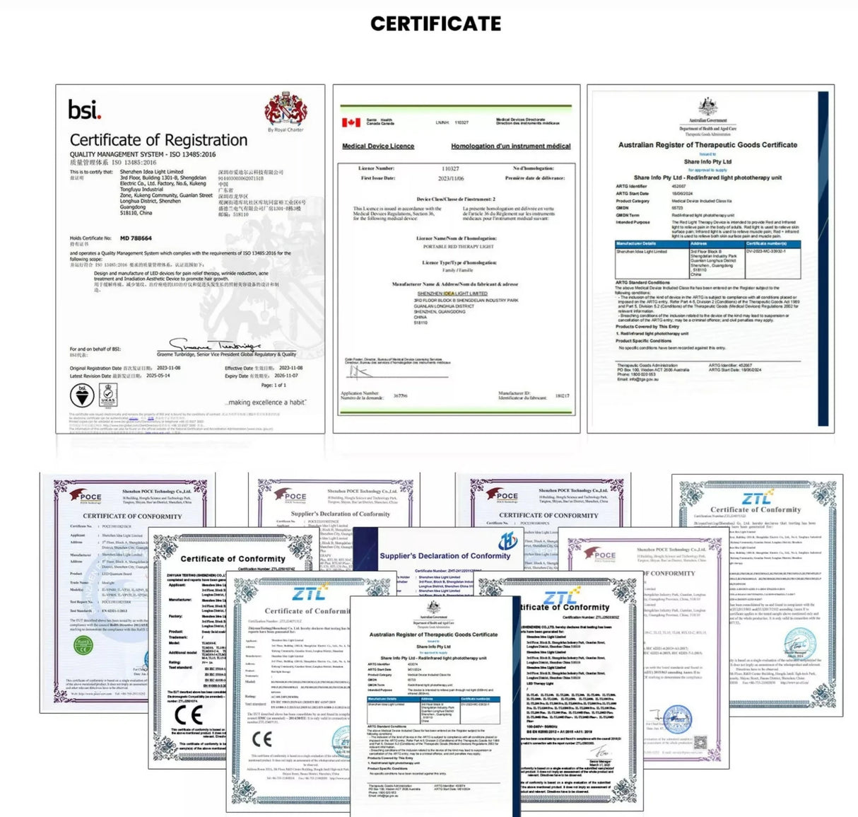 Uno Vita’s RLPRO200 - X2 – avansert rødlys - og NIR - lysterapi med 9 bølgelengder, musikk og Luci Phi - Uno Vita AS