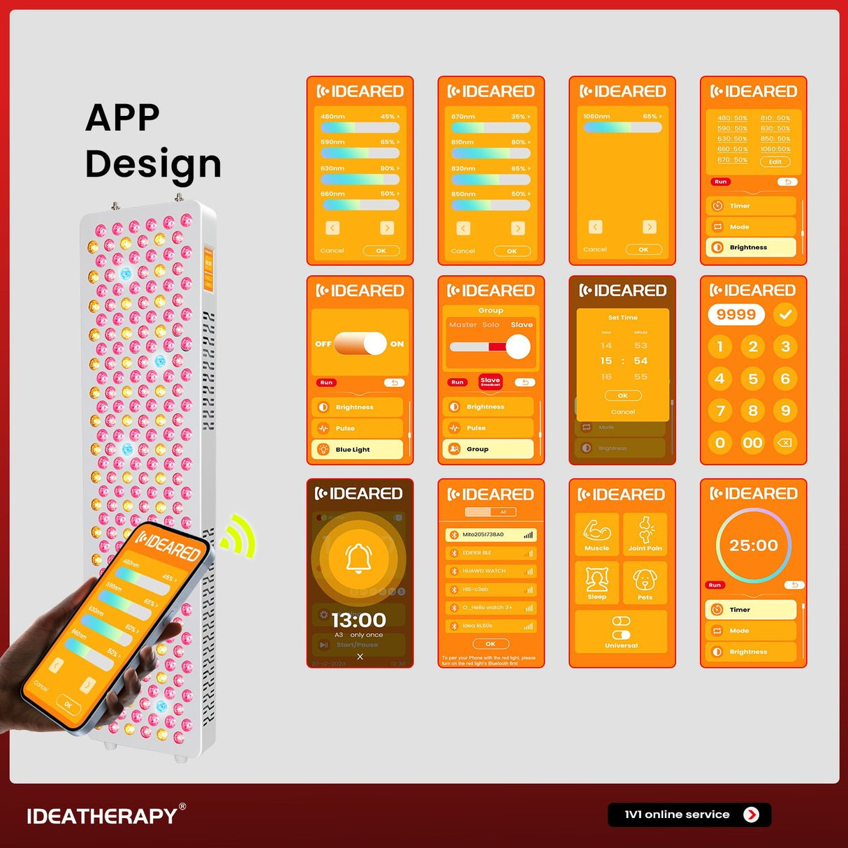 Uno Vita's RLPRO300 LED Therapy Light (full spectrum red light therapy) - Uno Vita AS