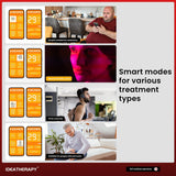 Uno Vita's RLPRO300 LED Therapy Light (full spectrum red light therapy) - Uno Vita AS