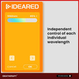 Uno Vita's RLPRO300 LED Therapy Light (full spectrum red light therapy) - Uno Vita AS