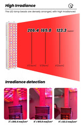 Uno Vita’s RLPRO300 - X2 – Innovative Red Light Therapy (9 waves – music – Luci Phi) - Uno Vita AS