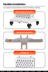 Uno Vita’s RLPRO300 - X2 – Innovative Red Light Therapy (9 waves – music – Luci Phi) - Uno Vita AS