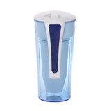 Vannrenser ZeroWater 5 - trinns super kombipakke (1,7 liter) - Uno Vita AS