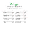 Vollagen® Advanced Vegan Collagen - Uno Vita AS