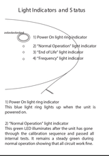 WaveRider - EMF Protection (MRET technology) - Uno Vita AS