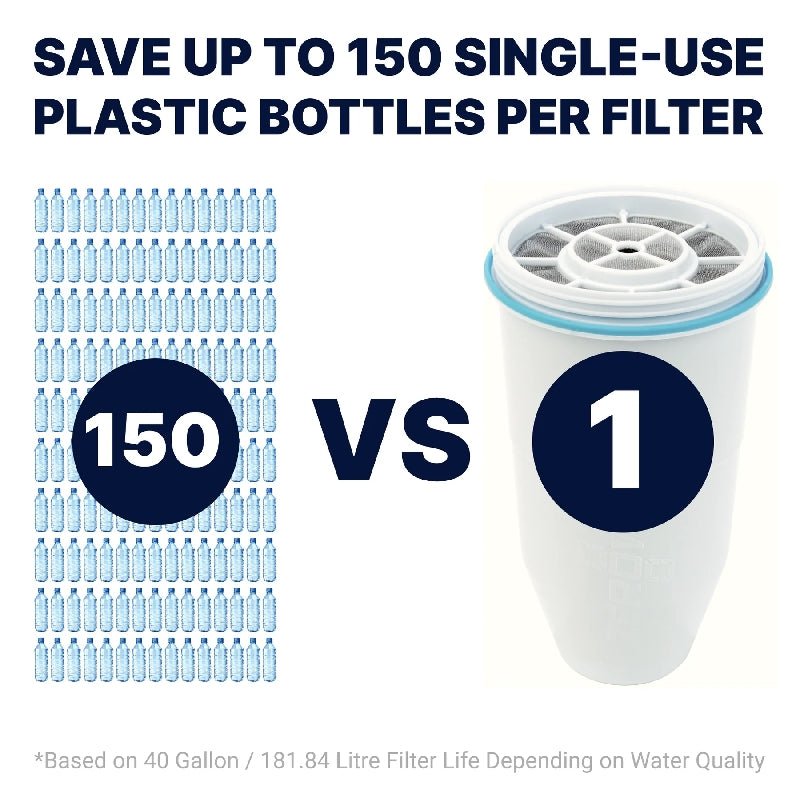 ZeroWater 4 - Pack filter - Uno Vita AS