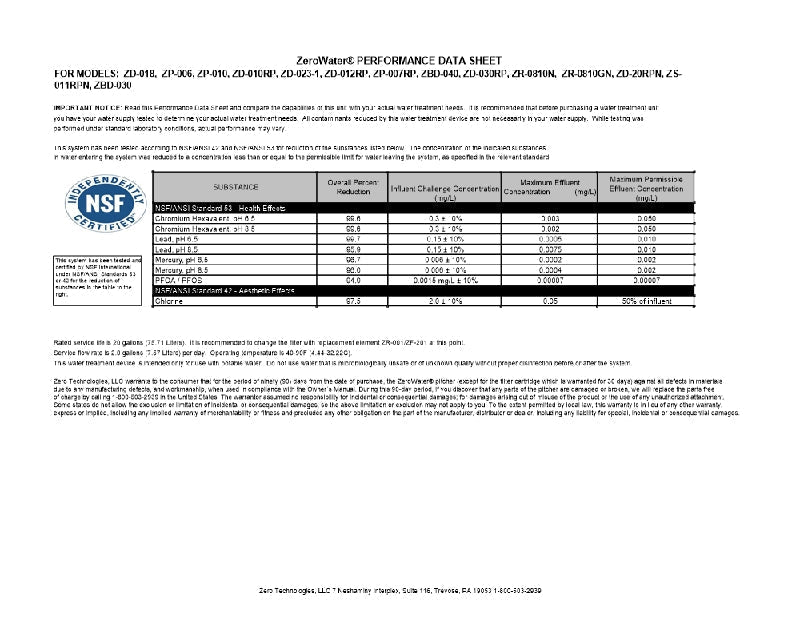 ZeroWater 4 - Pack filter - Uno Vita AS