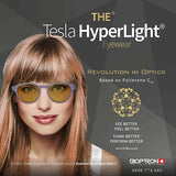 Tesla Bioptron Hyperlight Eyewear® (Green)