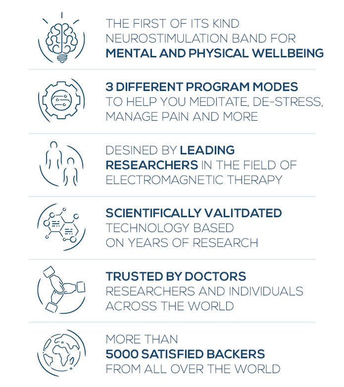 NeoRhythm rTMS - Uno Vita AS