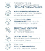 NeoRhythm rTMS - Uno Vita AS